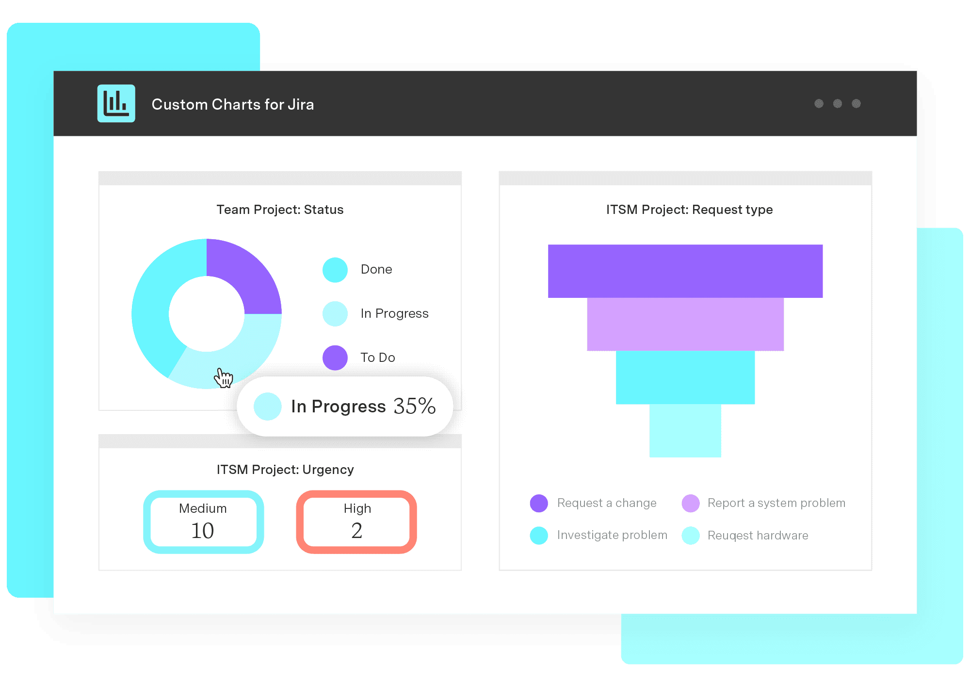 Web App dashboard syncing accessibility issues with Jira